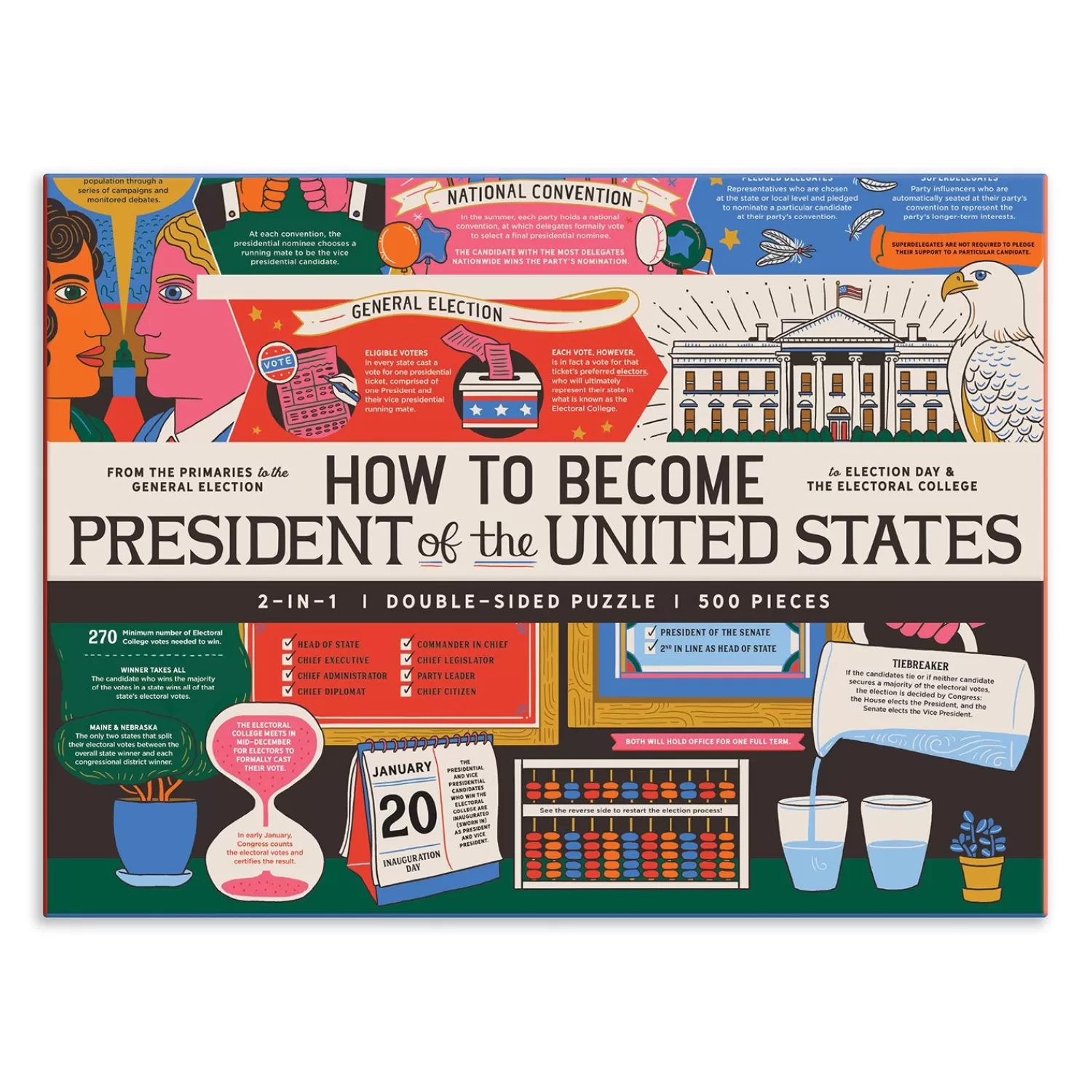500 Piece Puzzles*Galison How To Become President Of The United States Double-Sided 500 Piece Jigsaw Puzzle