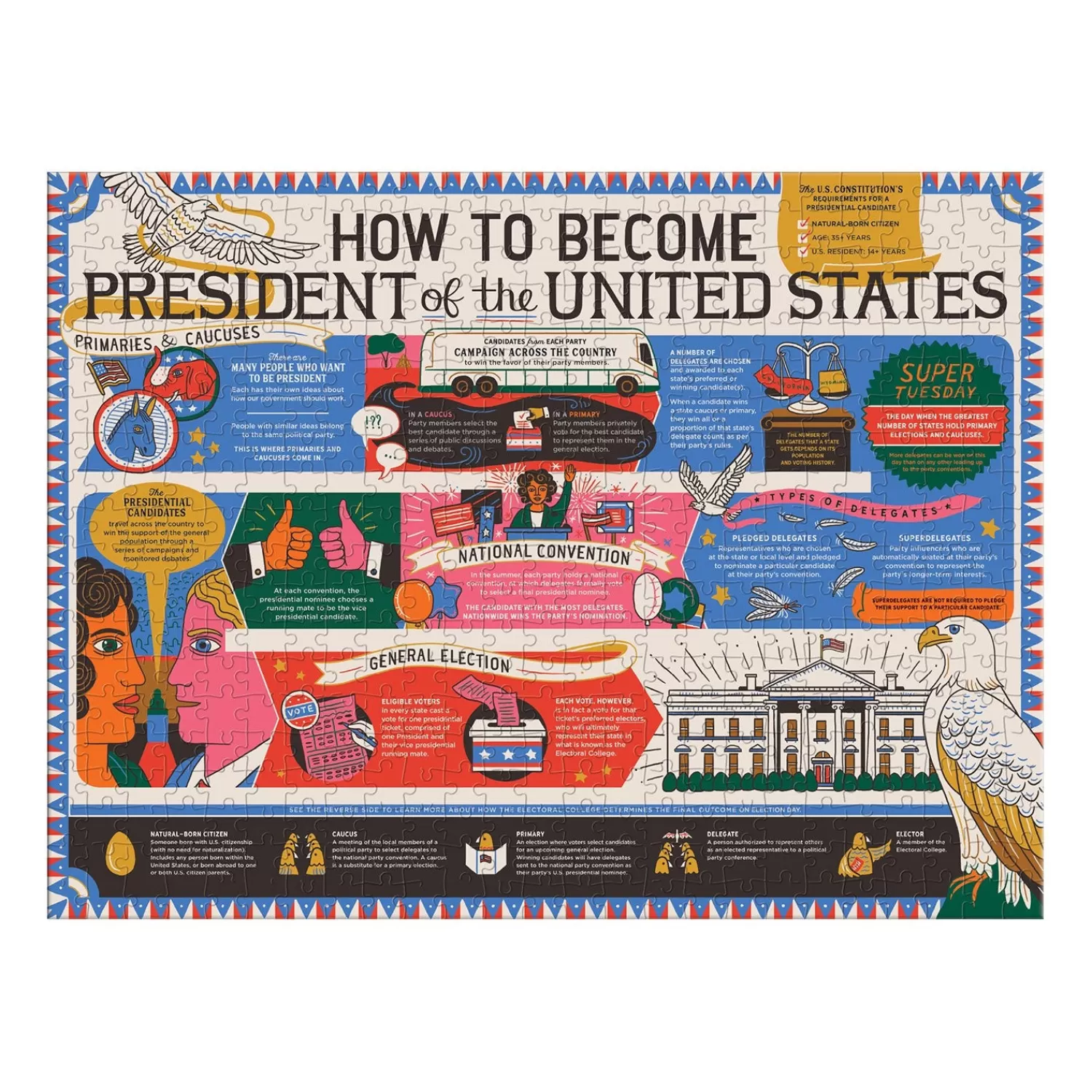 500 Piece Puzzles*Galison How To Become President Of The United States Double-Sided 500 Piece Jigsaw Puzzle