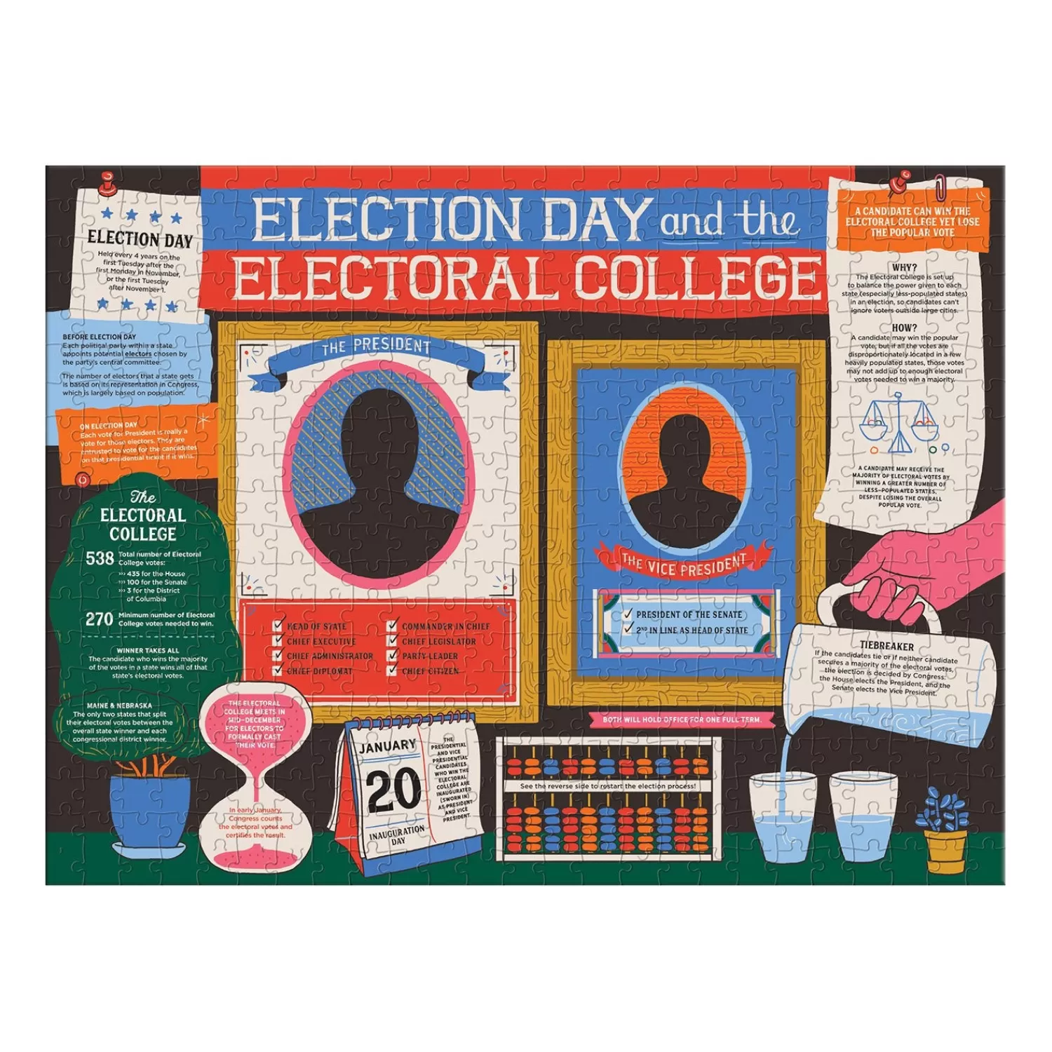 500 Piece Puzzles*Galison How To Become President Of The United States Double-Sided 500 Piece Jigsaw Puzzle